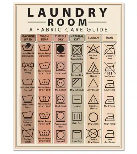 Laundry Symbols Guide Magnet   Laundry Magnets for Washing Machine   xHelpful Laundry Magnets for Washing Machine, Laundry Guide Magnet for Home, Washing Machine Magnet Laundry Symbols Wall Art